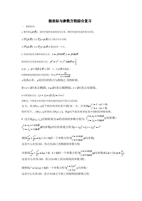 极坐标公式和三角函数万能公式