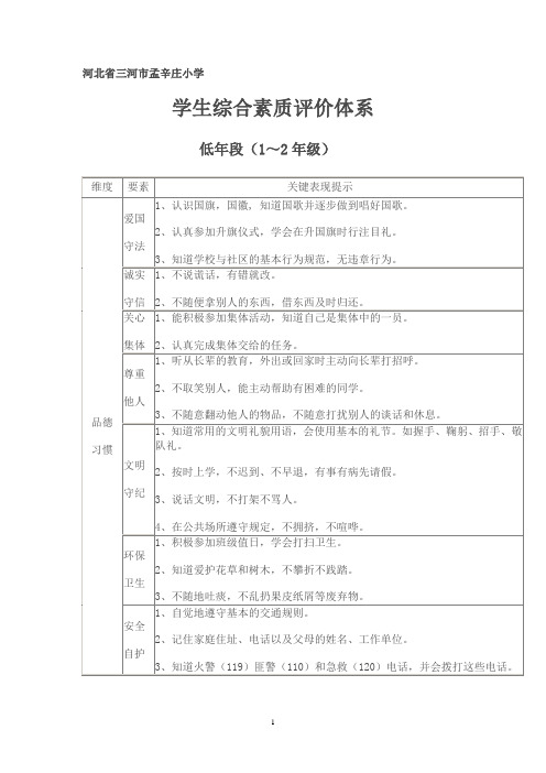 小学生综合素质评价体系