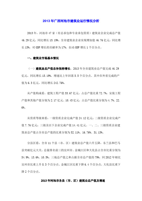 2013年广西河池市建筑业运行情况分析