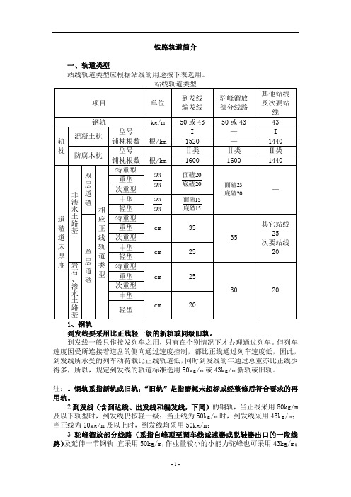 铁路轨道简介