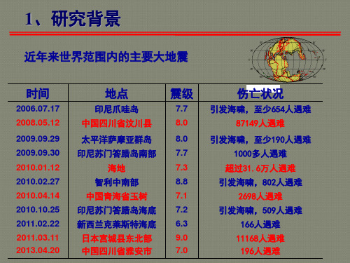 第5章-工程场地地震动的数值模拟