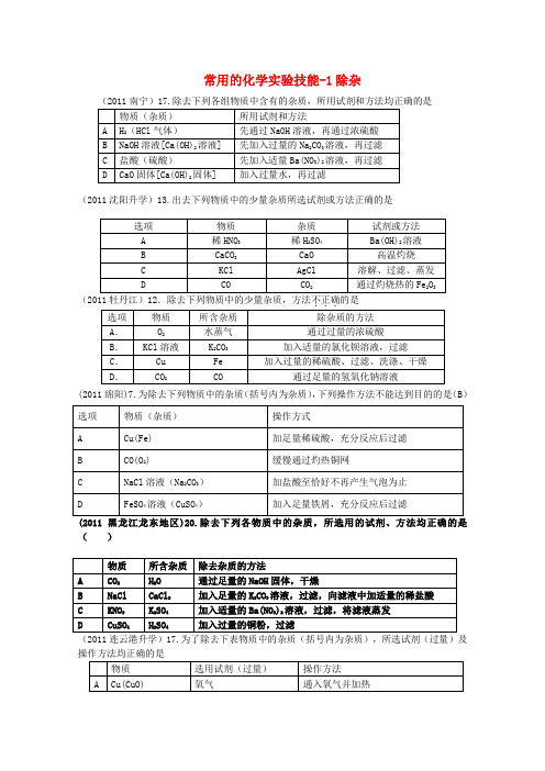 高考化学专题分类汇总 常用的化学实验技能-1除杂试题