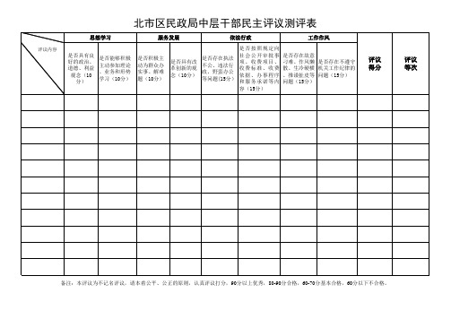 民政局群众民主评议测评表