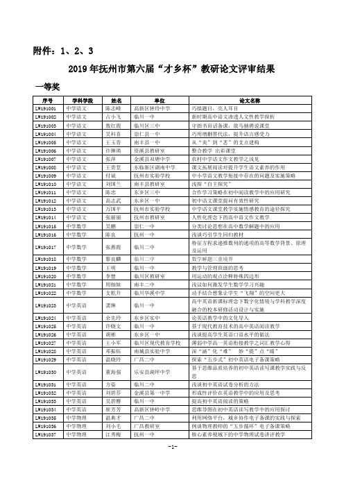 关于通报2019年抚州市第六届“才乡杯”教学成果评选结果的通知