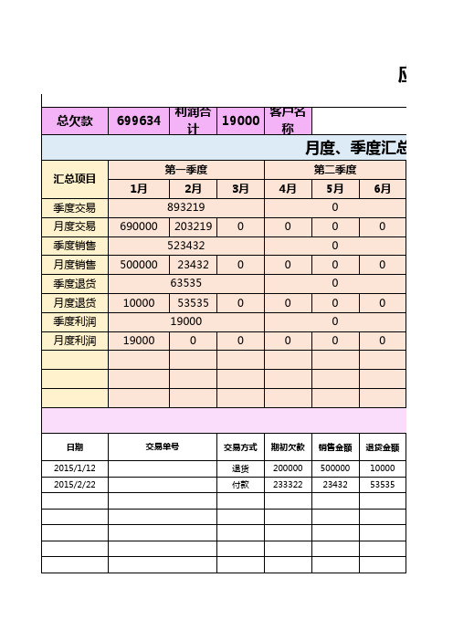 应收应付款台账及月季度利润报表