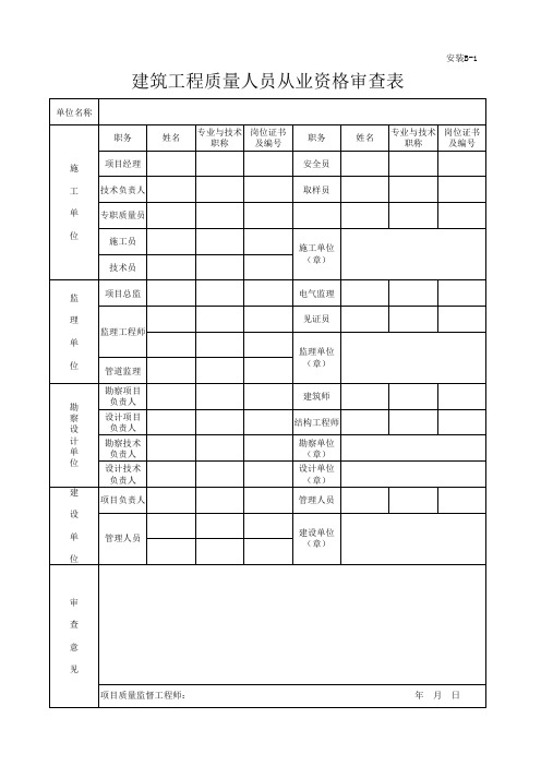 建筑工程质量人员从业资格审查表(安装B-1)
