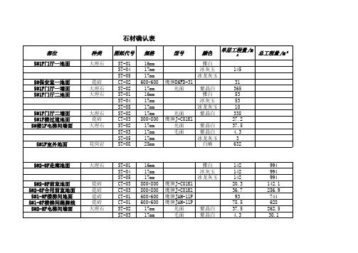 石材确认单