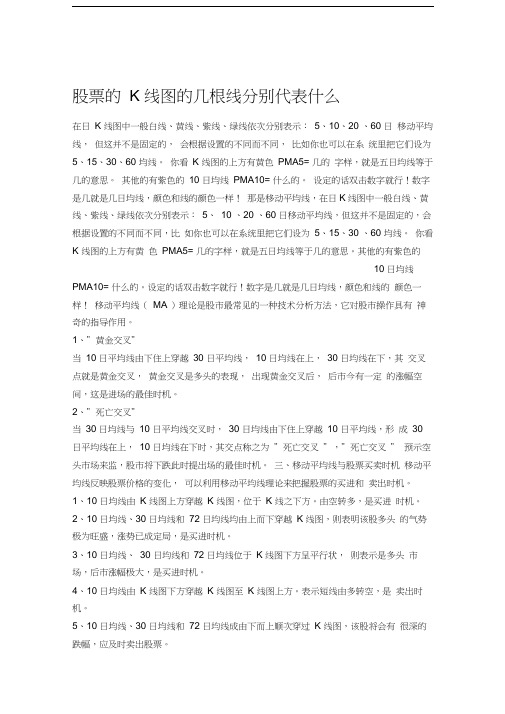 股票的K线图的几根线分别代表什么