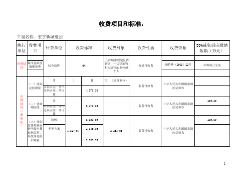 收费项目和标准