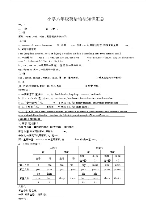 小学小学六年级的英语语法学习知识汇总.docx