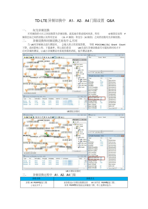 tdlte异频切换中a1、a2、a4门限设置