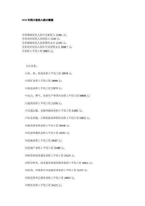 2010年四川收入统计数据