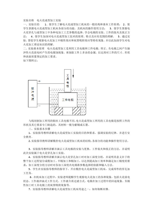电火花加工