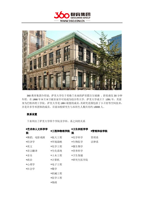 萨里大学院系设置