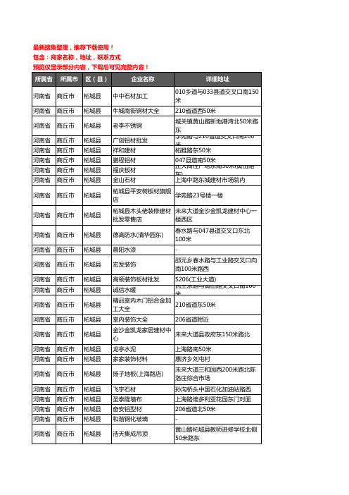 新版河南省商丘市柘城县建材企业公司商家户名录单联系方式地址大全446家
