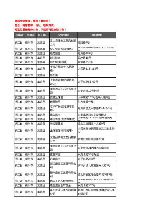 新版浙江省衢州市龙游县工艺品企业公司商家户名录单联系方式地址大全58家