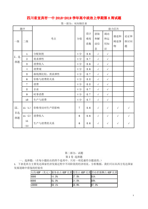四川省宜宾市一中2018-2019学年高中政治上学期第8周试题