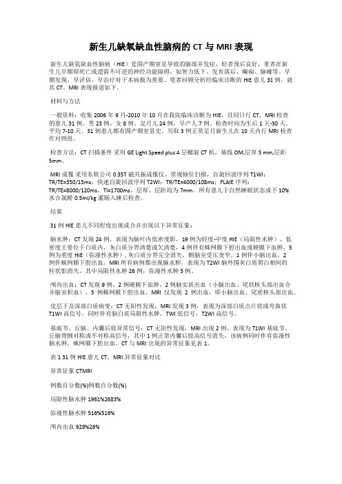 新生儿缺氧缺血性脑病的CT与MRI表现