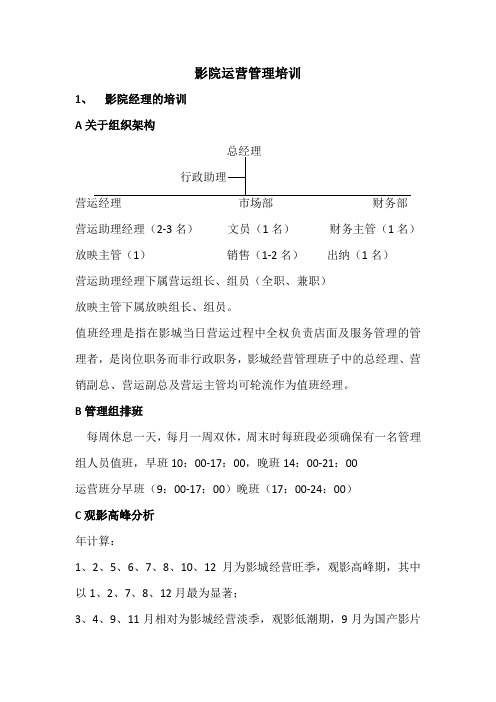 影院运营管理培训教程文件