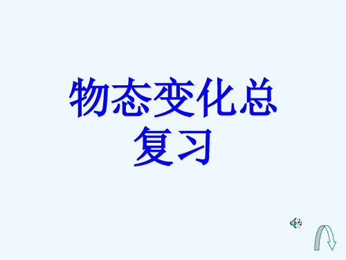 (精品)物态变化复习