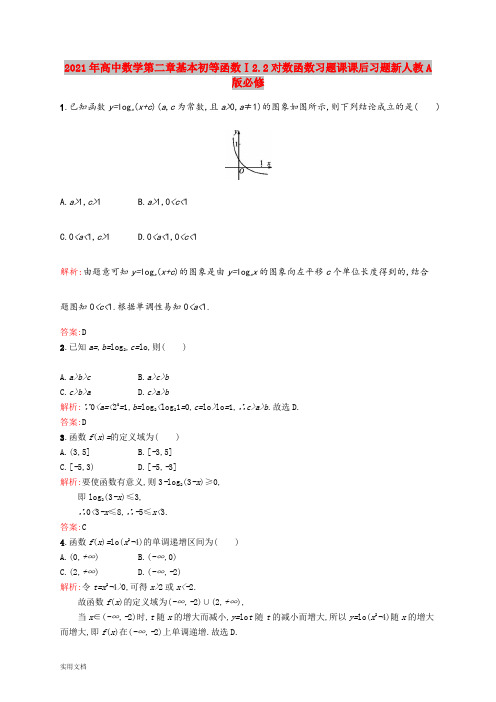 2021-2022年高中数学第二章基本初等函数Ⅰ2.2对数函数习题课课后习题新人教A版必修