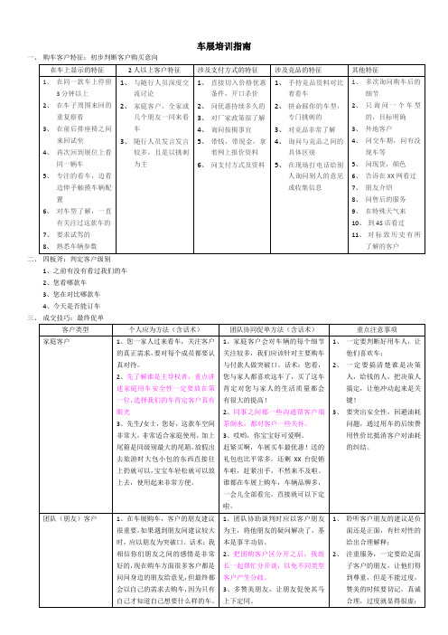 车展培训指南