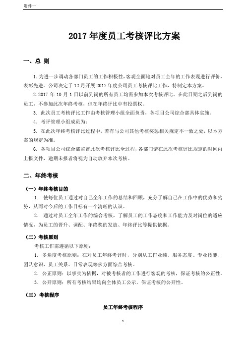,2017考核表彰