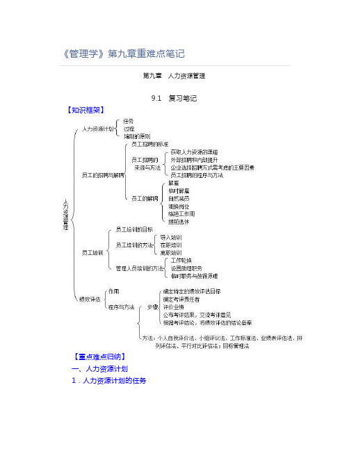 《管理学》第九章重难点笔记