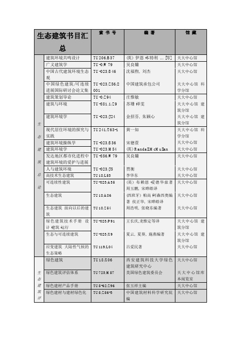 生态建筑书目汇总