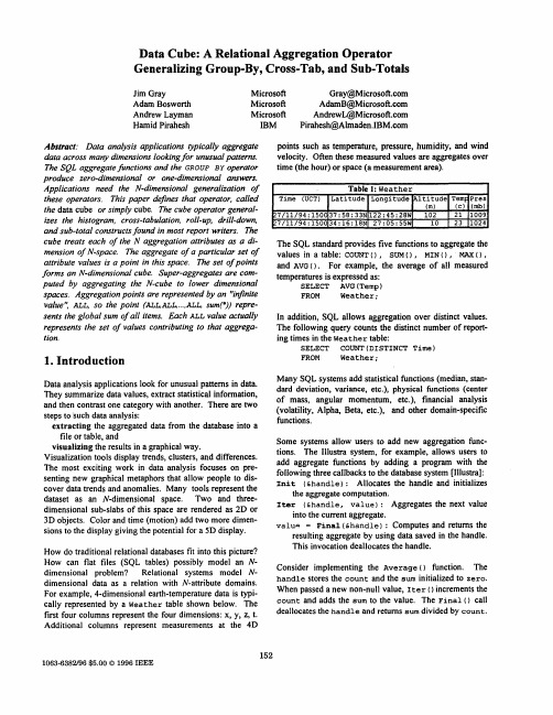 Data Cube A Relational Aggregation Operator Generalizing Group-By, Cross-Tab, and Sub-Total