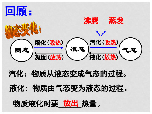 七年级科学上册 4.6 汽化与液化课件 浙教版