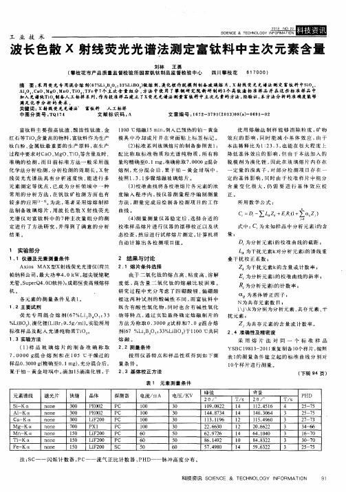 波长色散X射线荧光光谱法测定富钛料中主次元素含量