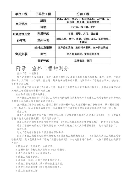 室外工程的划分及资料做法(活动za)