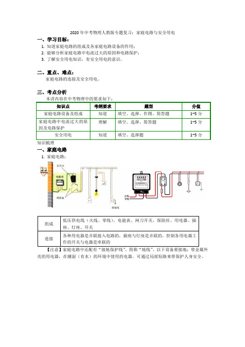 2020年中考物理人教版专题复习：家庭电路与安全用电