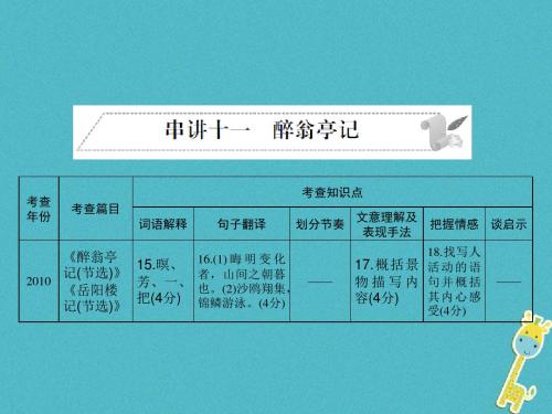 安徽省2018年中考语文第2部分文言文阅读复习课件：专题1 文言文阅读串讲(5)