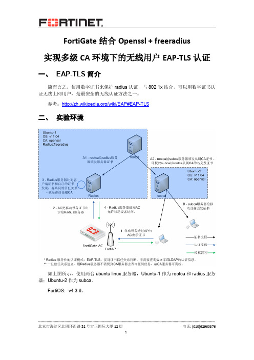 WIFI用户EAP TLS认证