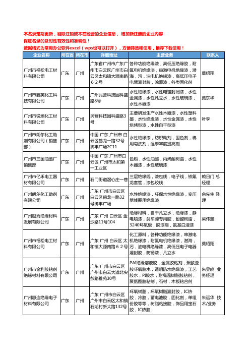 2020新版广东省广州绝缘漆工商企业公司名录名单黄页大全49家