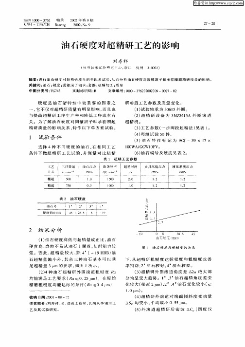 油石硬度对超精研工艺的影响