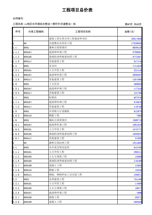 [上海]水环境河道整治工程量清单报价书(全套)