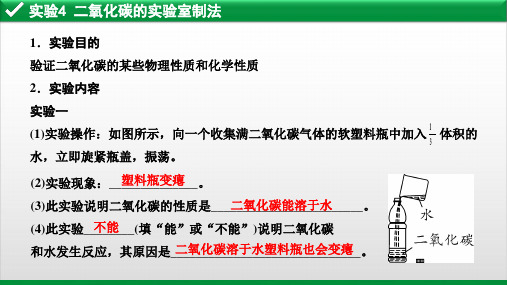 2020北京市中考化学专题复习课件 实验突破 6PPT优秀课件