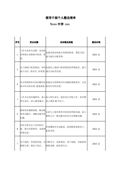 领导干部个人整改清单1