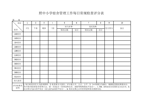 宿舍每日检查表
