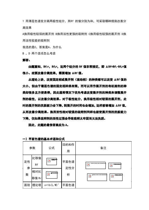 展开剂的选择