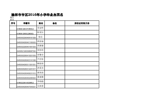六(2)班毕业生花名册6.9