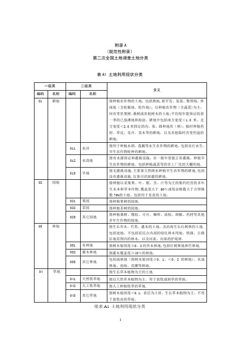 第二次全国土地调查土地分类