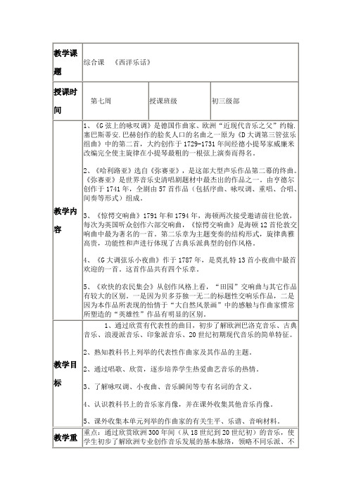 西洋乐话