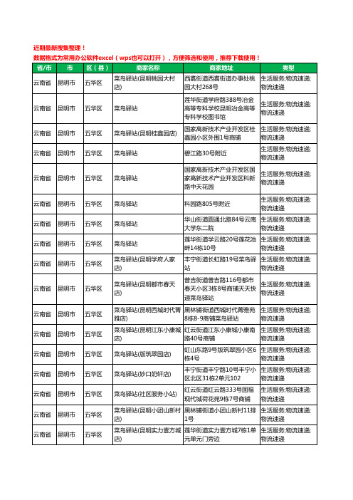 2020新版云南省昆明市五华区菜鸟驿站工商企业公司商家名录名单黄页联系方式大全223家