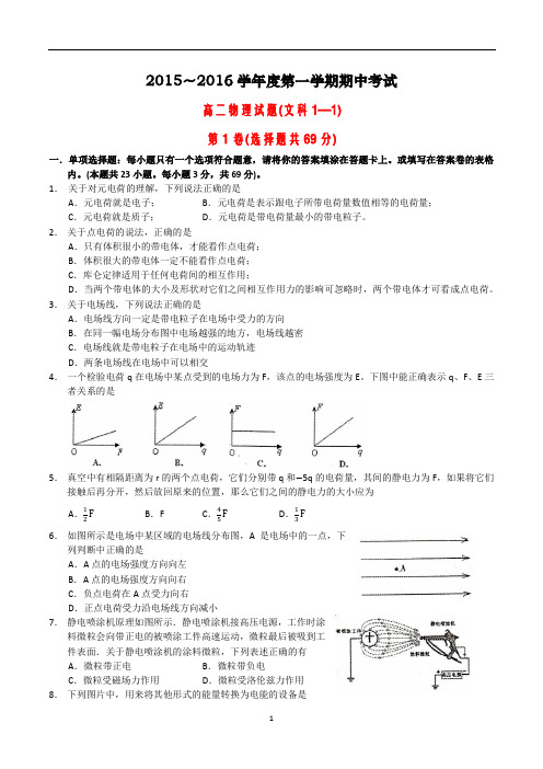 2015-2016 徐州高二上期中(必修)物理