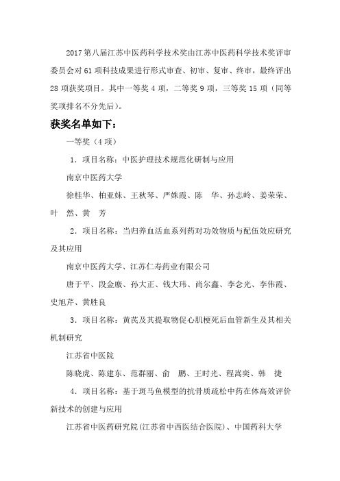 2017年江苏省中医药发展论坛获奖名单