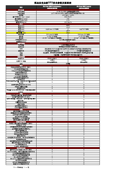凯迪拉克全新一代SRX技术参数及产品配置表110516